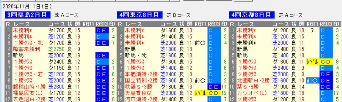 tuigyu8o