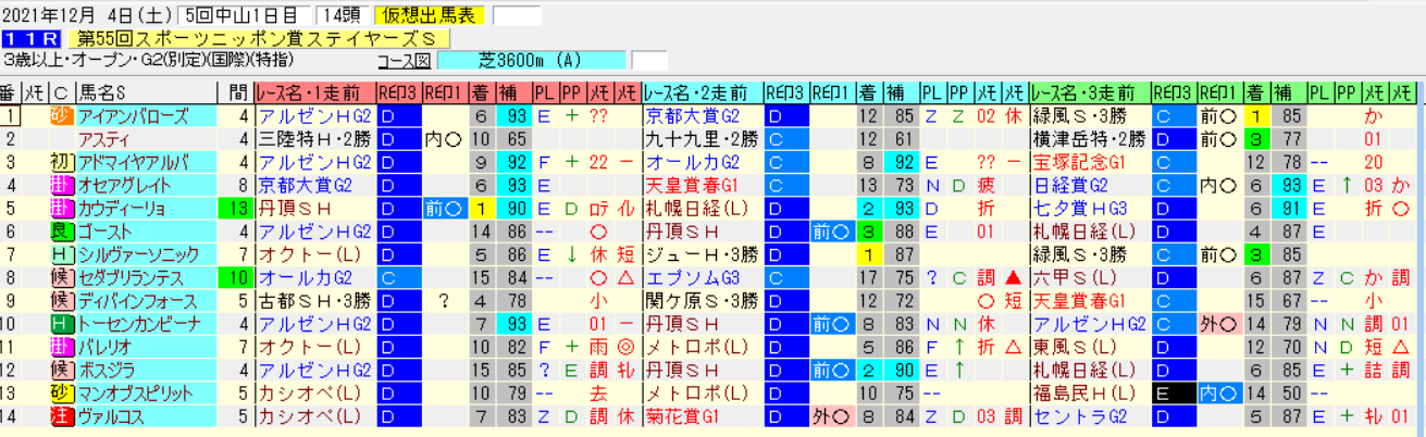 �����꡼�󥷥�å� 2021-11-28 201107