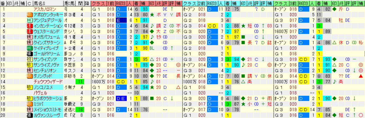 56u78i