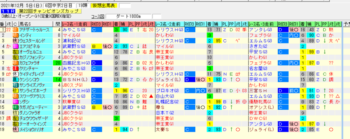 �����꡼�󥷥�å� 2021-11-28 201059