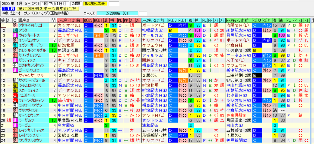 スクリーンショット 2022-12-28 234934