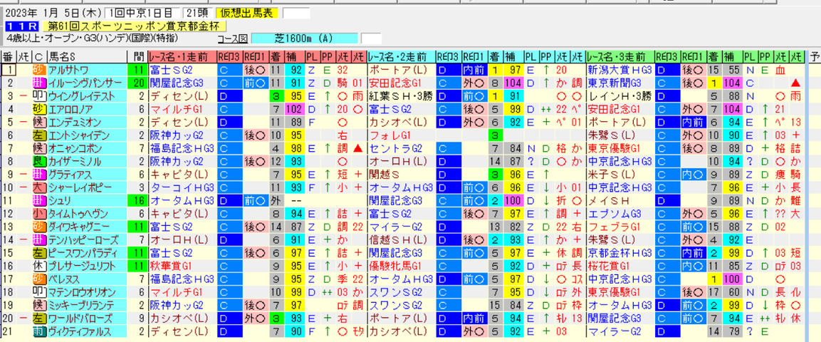 スクリーンショット 2022-12-28 234932