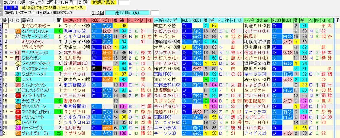 ¥¹¥¯¥ê¡¼¥ó¥·¥ç¥Ã¥È 2023-02-27 012822