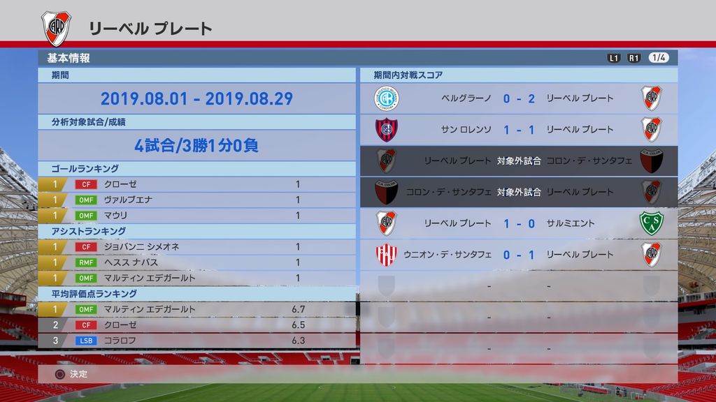 ウイイレ16 マスターリーグダイアリー 5年目 リーベルプレート編 06 ウイイレ遊戯譚