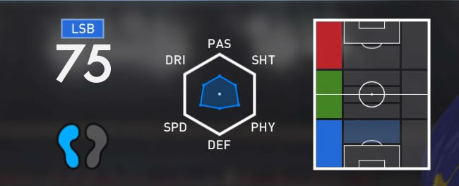 ウイイレ16 マスターリーグダイアリー レスター編 02 ウイイレ遊戯譚