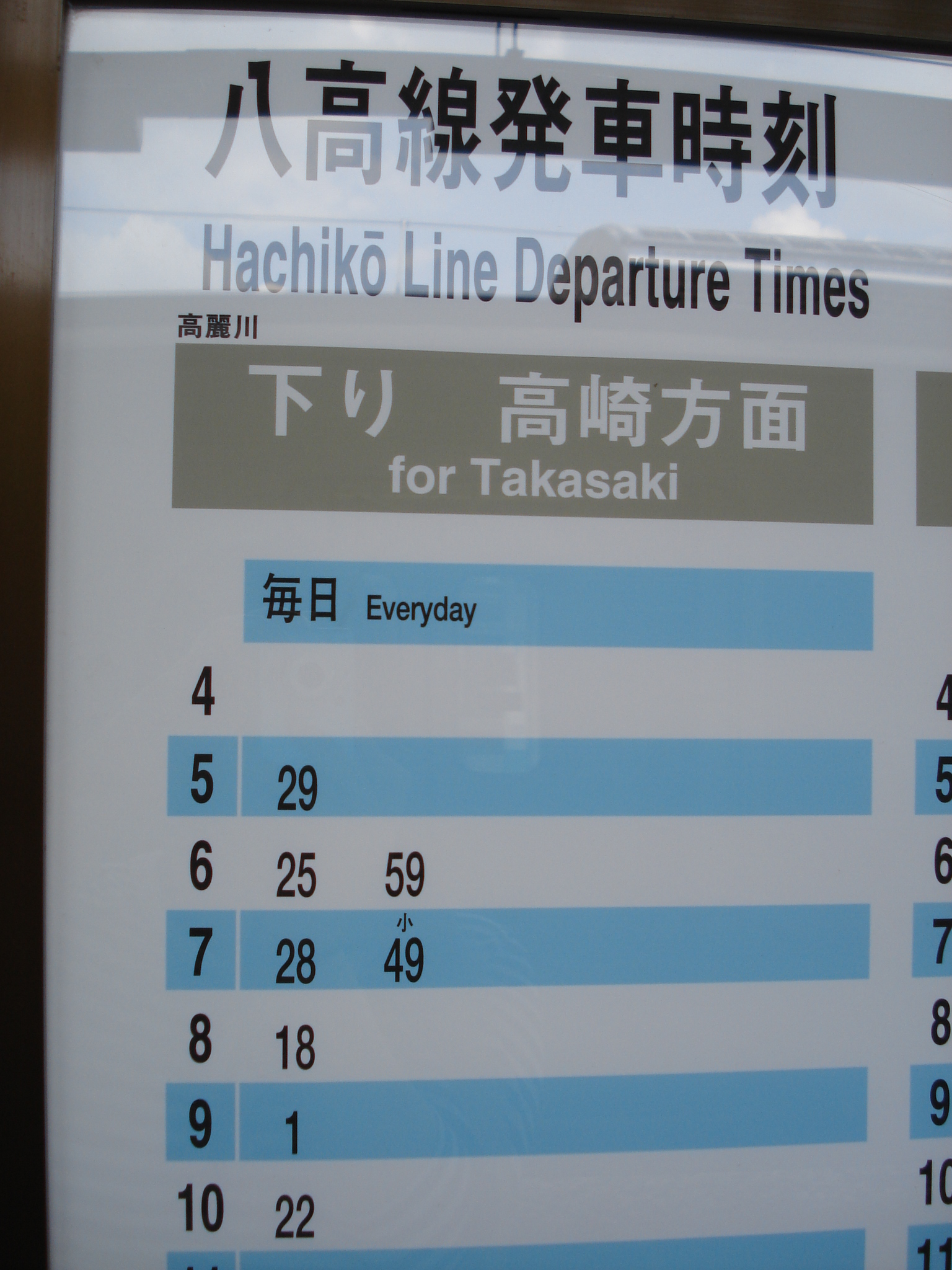 八高線の旅 トンネルを抜けて