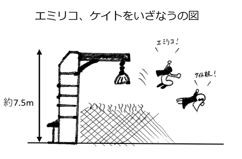 落下状況