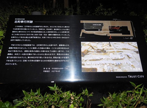北町奉行所 看板