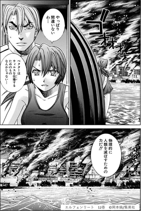 ベクター3