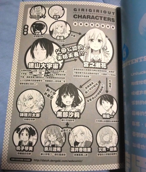 キャラクター