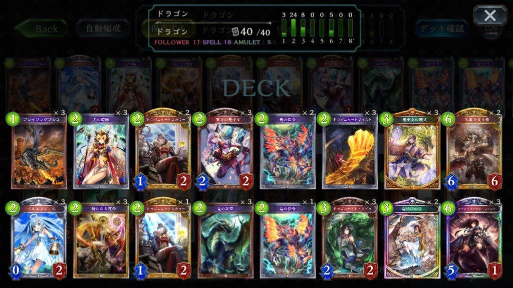 シャドウバース 竜呼びの笛系統のデッキ使ってる人はどういう構築してるの デッキ情報あり Shadowverse速報 シャドウバース速報