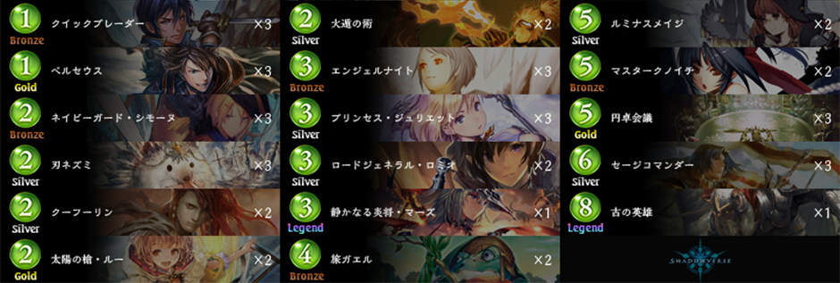 シャドウバース 構築済みデッキ第三弾情報まとめ 18 2 4版 Shadowverse速報 シャドウバース速報