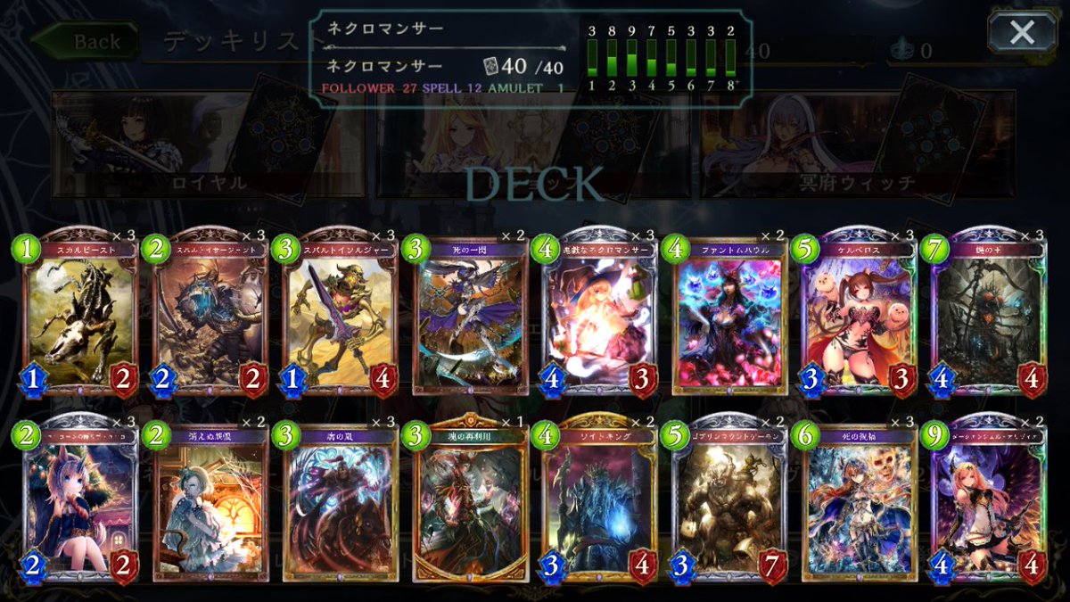 シャドウバース ネクロでマスター1位になってる人も居るんだな デッキ情報あり Shadowverse速報 シャドウバース速報 シャドウバース ネクロでマスター1位になってる人も居るんだな デッキ情報あり Shadowverse速報 シャドウバース速報