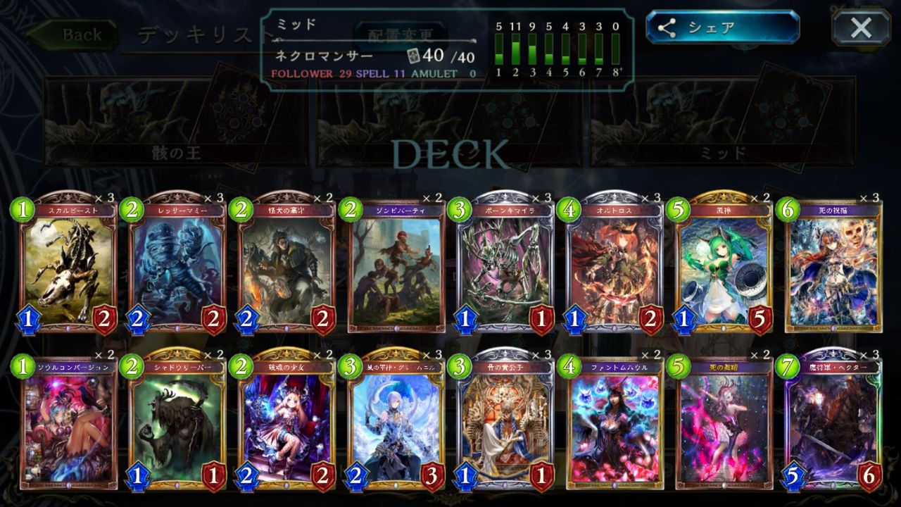 シャドウバース ヘクター採用してるからミッドレンジってなんか違うよな デッキ情報あり Shadowverse速報 シャドウバース速報 シャドウバース ヘクター採用してるからミッドレンジってなんか違うよな デッキ情報あり Shadowverse速報 シャドウバース速報