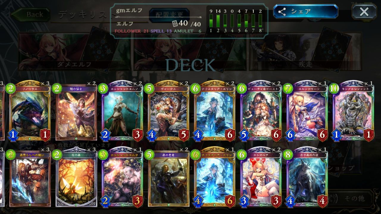 シャドウバース ワイの野獣エルフにアドバイス貰えない デッキ情報あり Shadowverse速報 シャドウバース速報 シャドウバース ワイの野獣エルフにアドバイス貰えない デッキ情報あり Shadowverse速報 シャドウバース速報