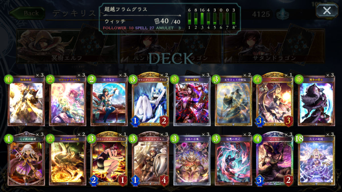 シャドウバース マスター様 超越デッキの調整を手伝って頂けないでしょうか 超越雑談 Shadowverse速報 シャドウバース速報