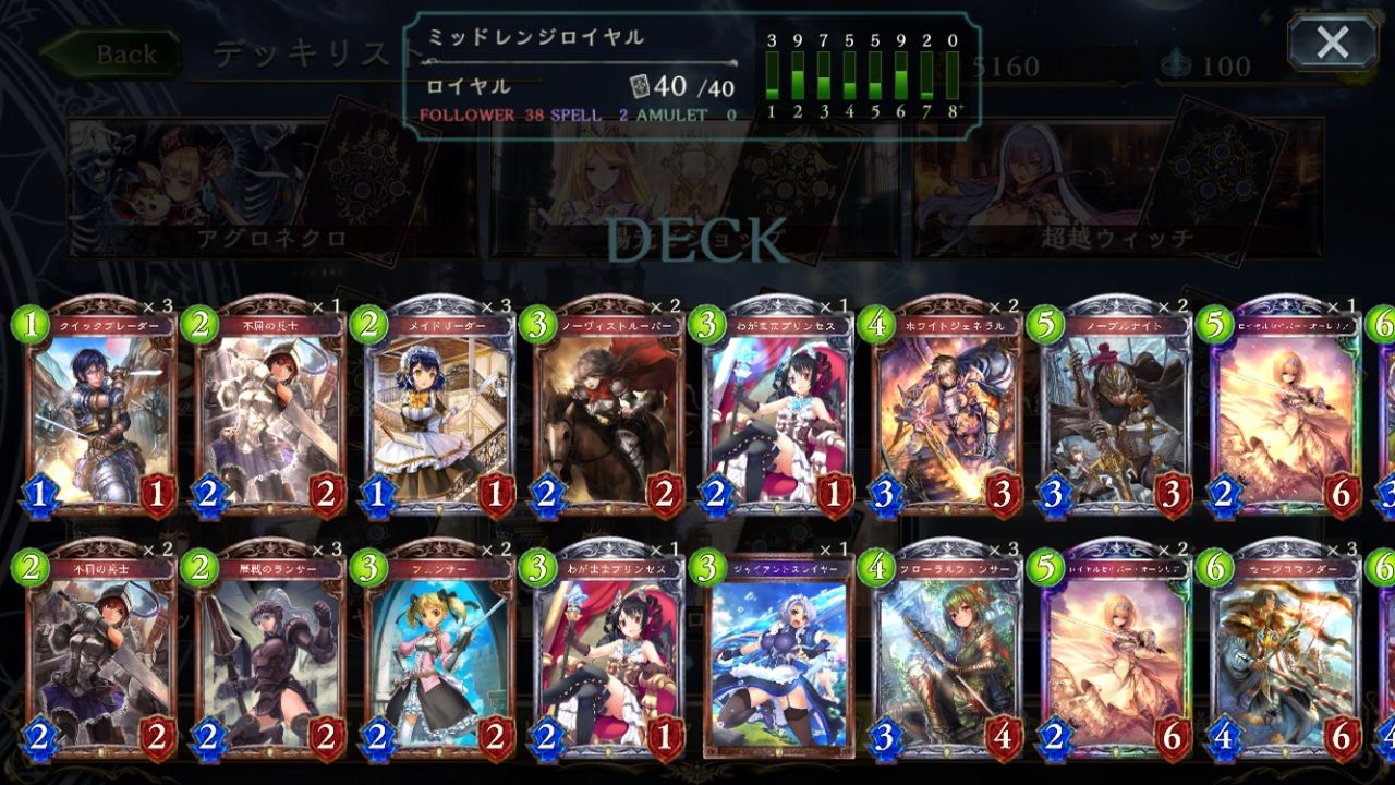 シャドウバース ロイヤルだけどなかなか勝てなくなってきた Shadowverse速報 シャドウバース速報