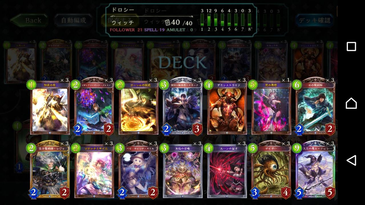 シャドウバース ドロシーウィッチの基本形ってこうだよな Shadowverse速報 シャドウバース速報 シャドウバース ドロシーウィッチの基本形ってこうだよな Shadowverse速報 シャドウバース速報