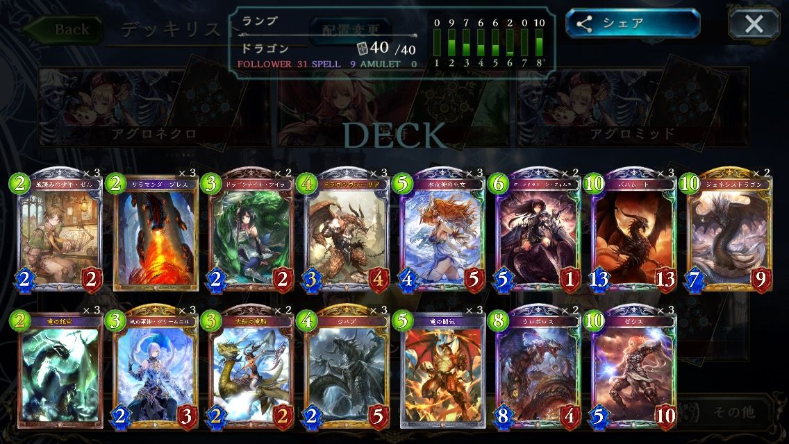 シャドウバース ランプドラゴンの組み方がわからんのだが サハ型の方が強いの Shadowverse速報 シャドウバース速報 シャドウバース ランプドラゴンの組み方がわからんのだが サハ型の方が強いの Shadowverse速報 シャドウバース速報