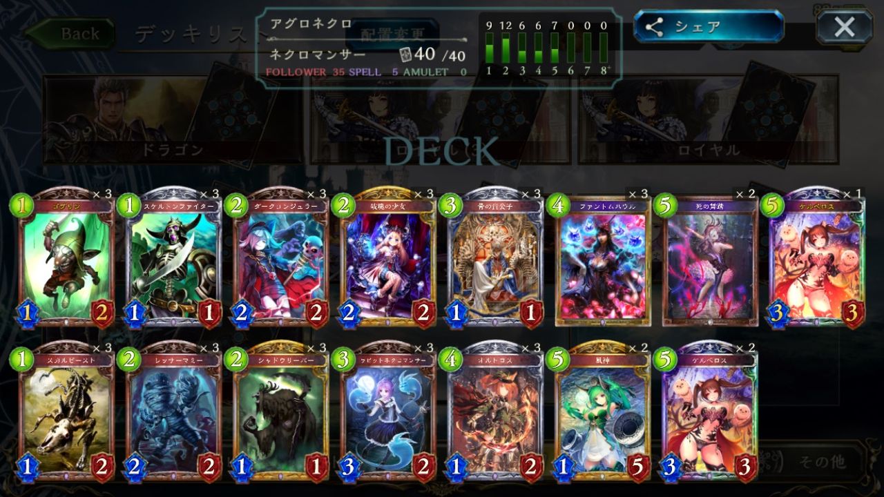 シャドウバース アグロネクロの2コストって何がいいんだろう デッキ情報あり Shadowverse速報 シャドウバース速報 シャドウバース アグロネクロの2コストって何がいいんだろう デッキ情報あり Shadowverse速報 シャドウバース速報
