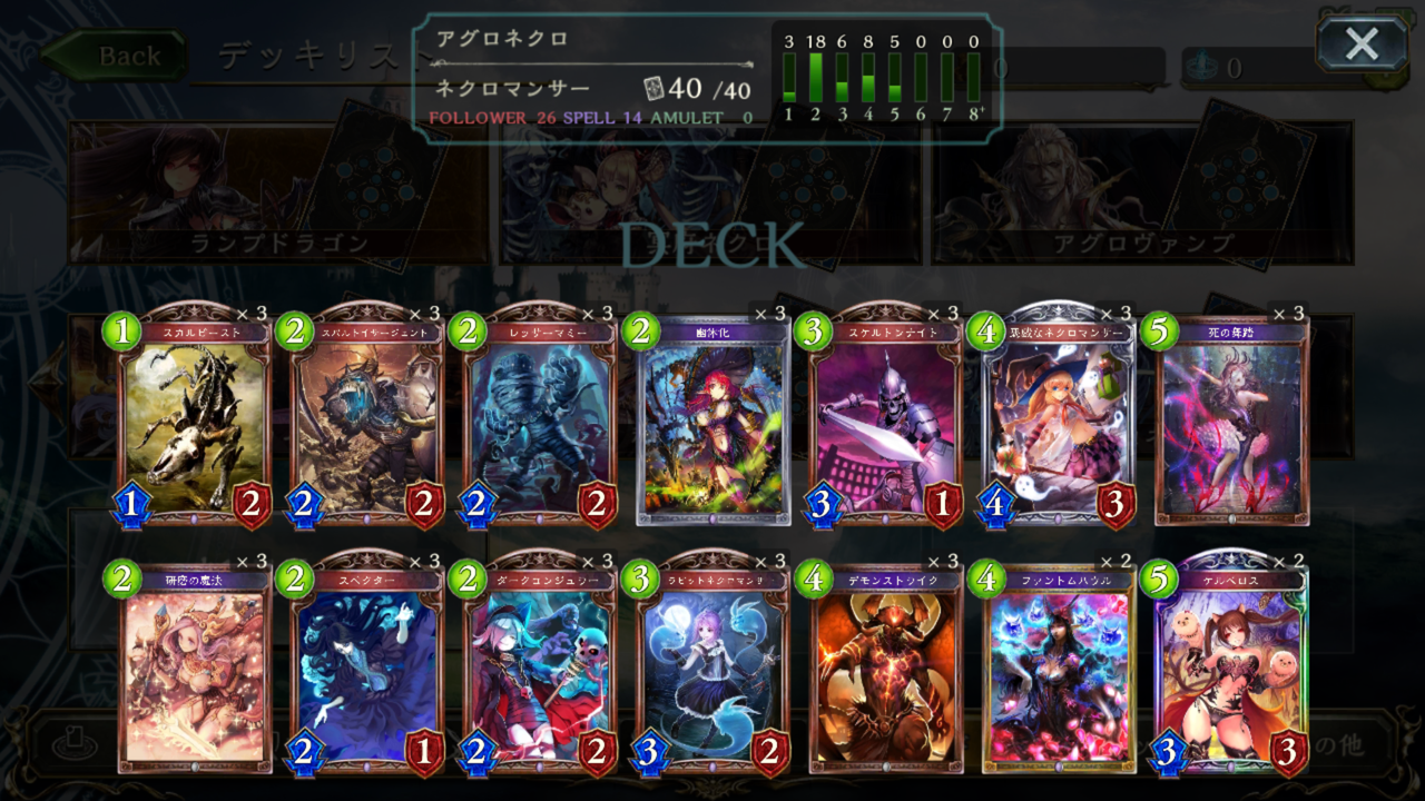 シャドウバース アグロネクロってこれでいい デッキ情報あり Shadowverse速報 シャドウバース速報 シャドウバース アグロネクロってこれでいい デッキ情報あり Shadowverse速報 シャドウバース速報