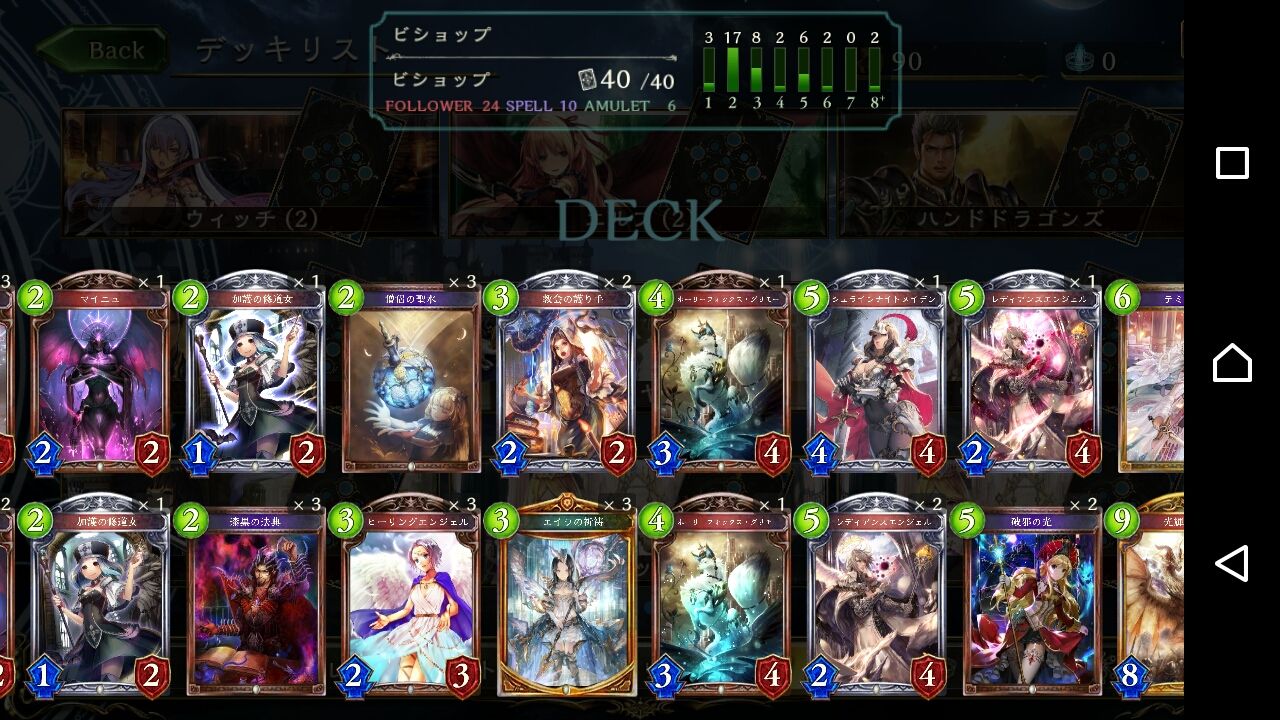 シャドウバース エイラも疾走もいないビショデッキってある Shadowverse速報 シャドウバース速報 シャドウバース エイラも疾走もいないビショデッキってある Shadowverse速報 シャドウバース速報