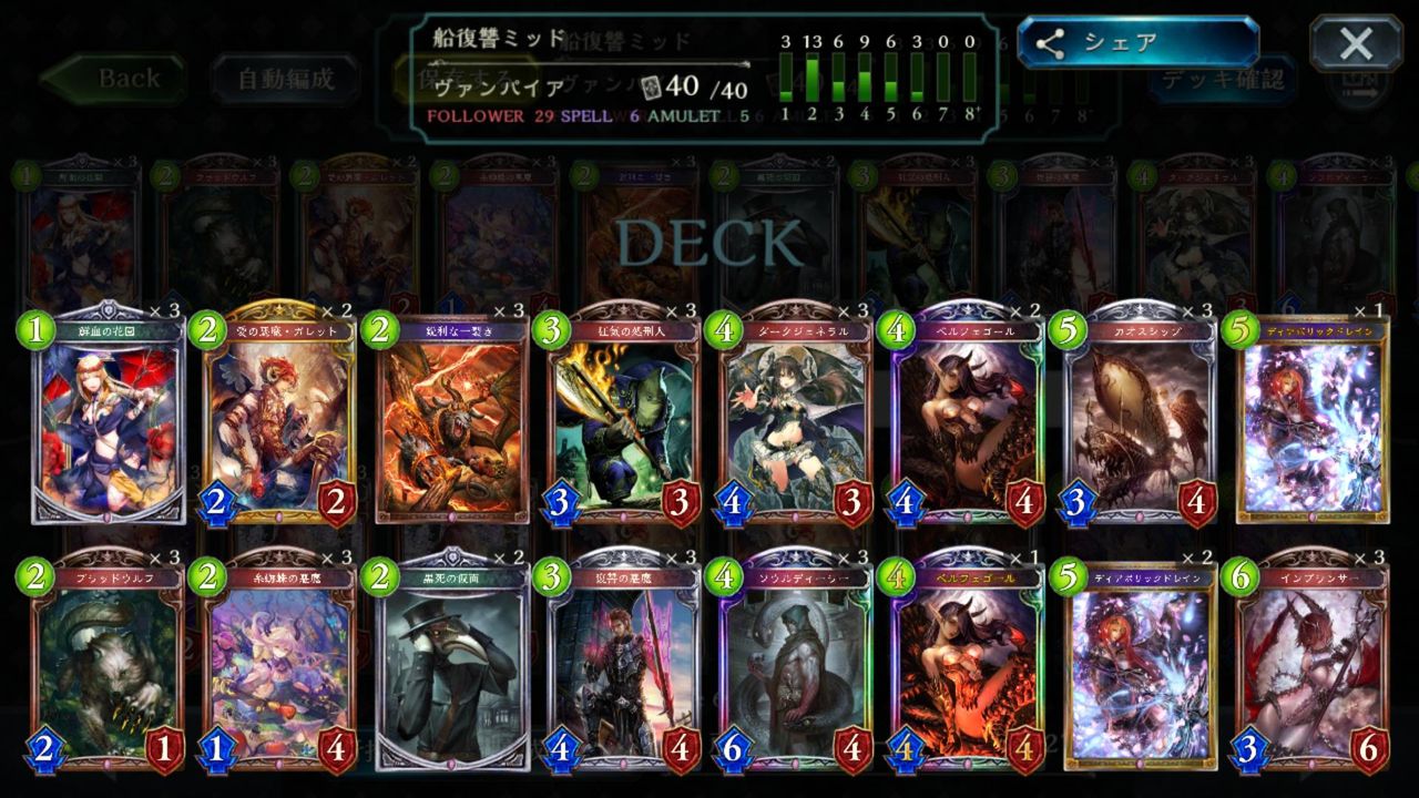シャドウバース Shadowverse速報 シャドウバース速報