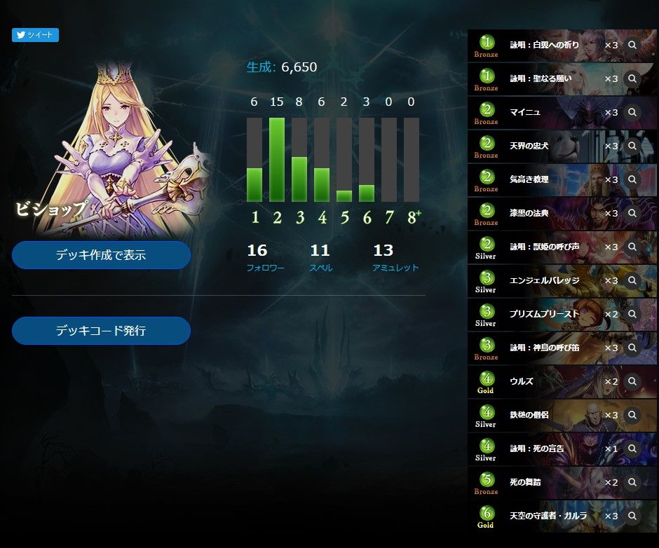 シャドウバース 実際の所疾走ビショップデッキには テミスがいいの それとも死の宣告 デッキ情報あり Shadowverse速報 シャドウバース速報