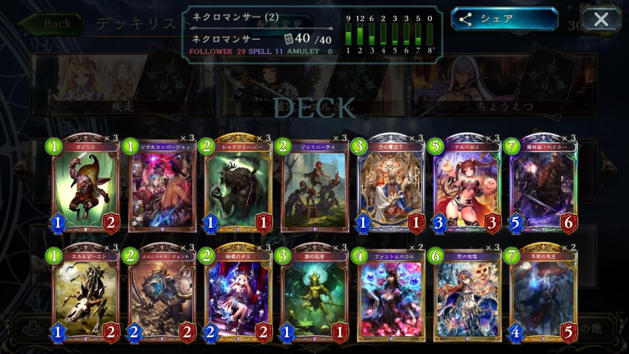 シャドウバース 最強ヘクターネクロ使ってみたいんだけど基本形ってこんな感じ Shadowverse速報 シャドウバース速報 シャドウバース 最強ヘクターネクロ使ってみたいんだけど基本形ってこんな感じ Shadowverse速報 シャドウバース速報
