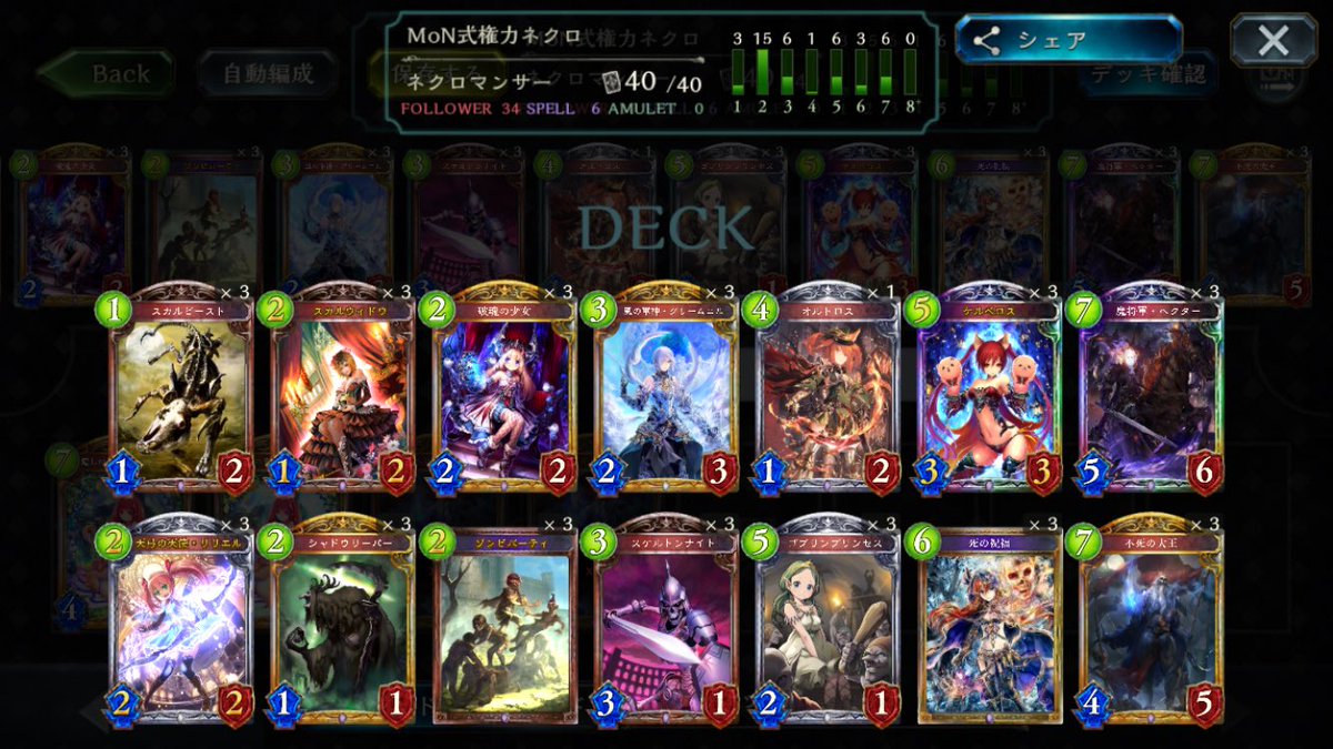 シャドウバース 最近ツイッターで話題の権力ネクロとかいうの試した人おる デッキ情報あり Shadowverse速報 シャドウバース速報