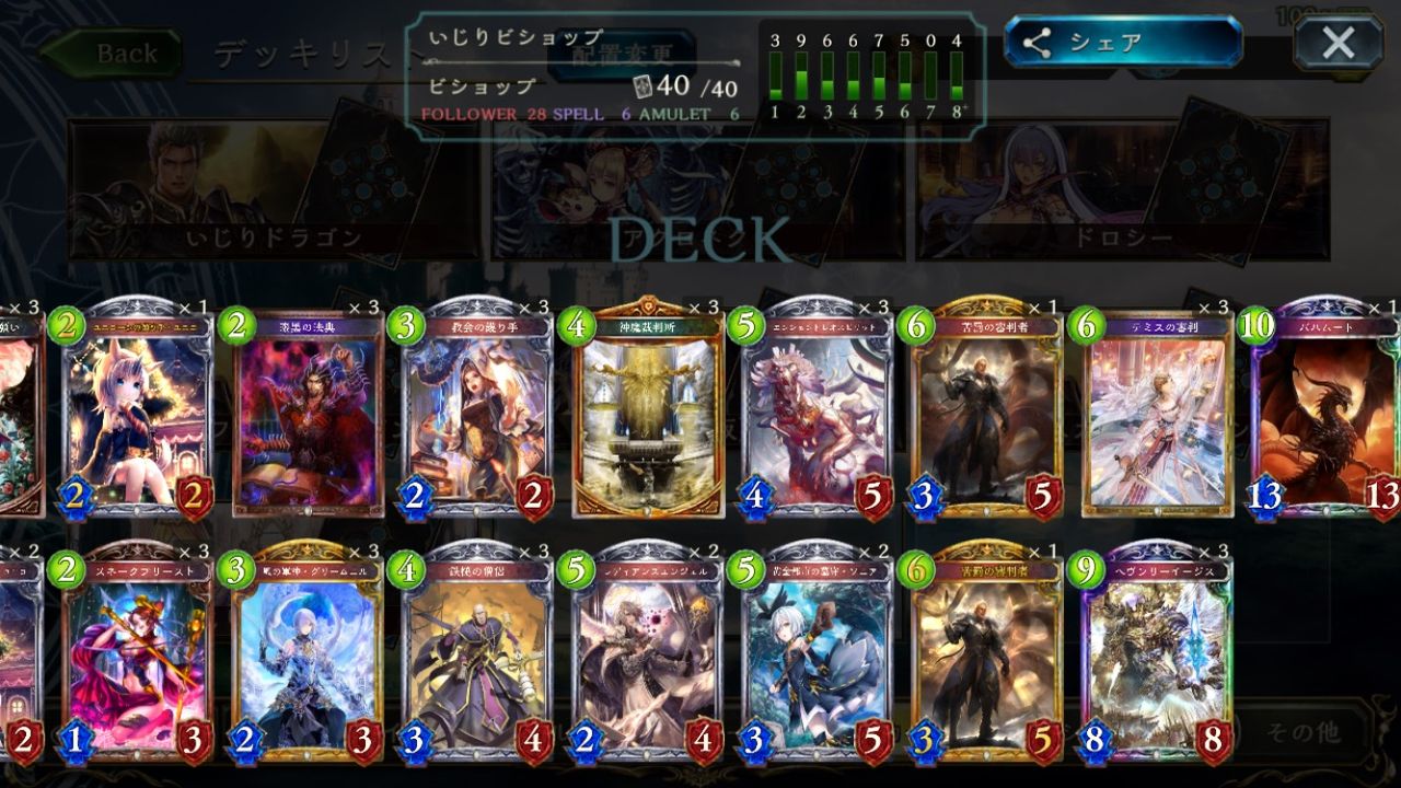 シャドウバース みんなはイージスデッキをどうやって対アグロに寄せてる ビショップデッキ雑談 Shadowverse速報 シャドウバース速報