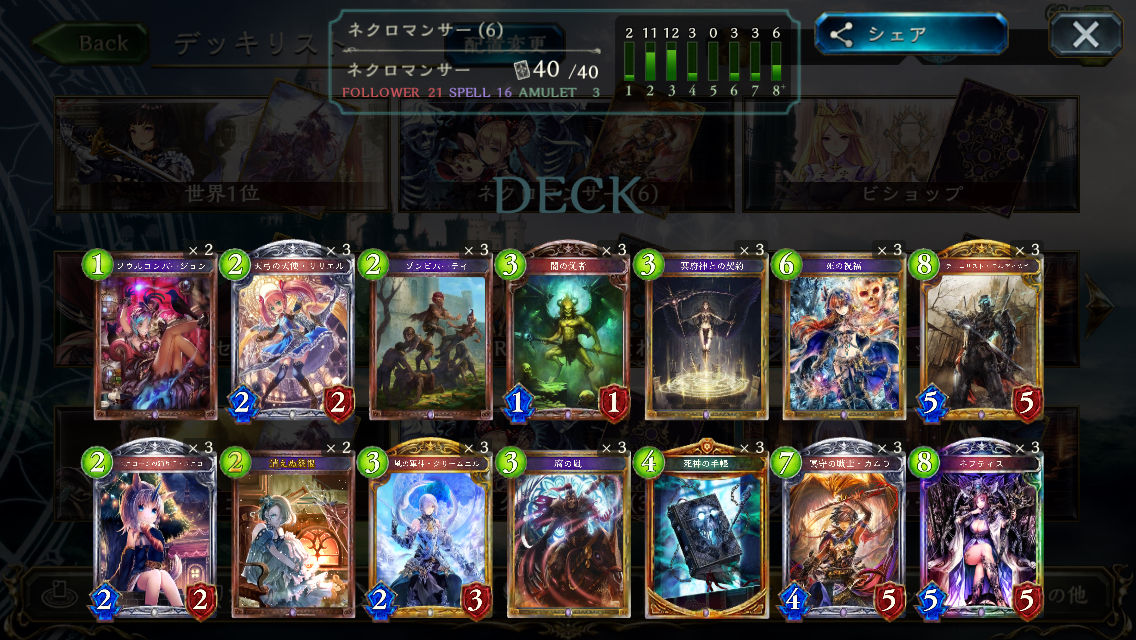 シャドウバース 手帳ネクロガチ勢の人デッキ見せてくれ デッキ情報あり Shadowverse速報 シャドウバース速報