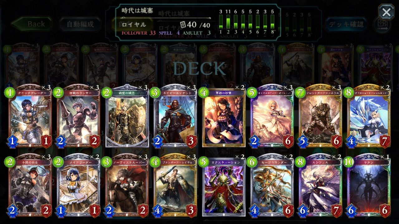 シャドウバース ロイヤルのレイサムスキンだけはマジで売れるのか疑問 Shadowverse速報 シャドウバース速報