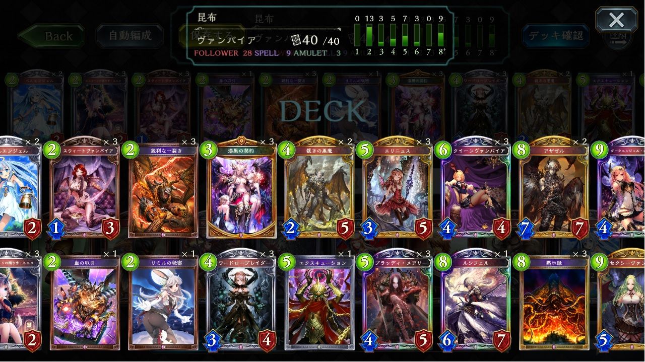 シャドウバース ミッドレンジヴァンプと昆布で勝率6割強あったんだが勝てなくなってきた 改善点どこだろう デッキ情報あり Shadowverse速報 シャドウバース速報 シャドウバース ミッドレンジヴァンプと昆布で勝率6割強あったんだが勝てなくなってきた 改善点どこだろう デッキ情報あり Shadowverse速報 シャドウバース速報