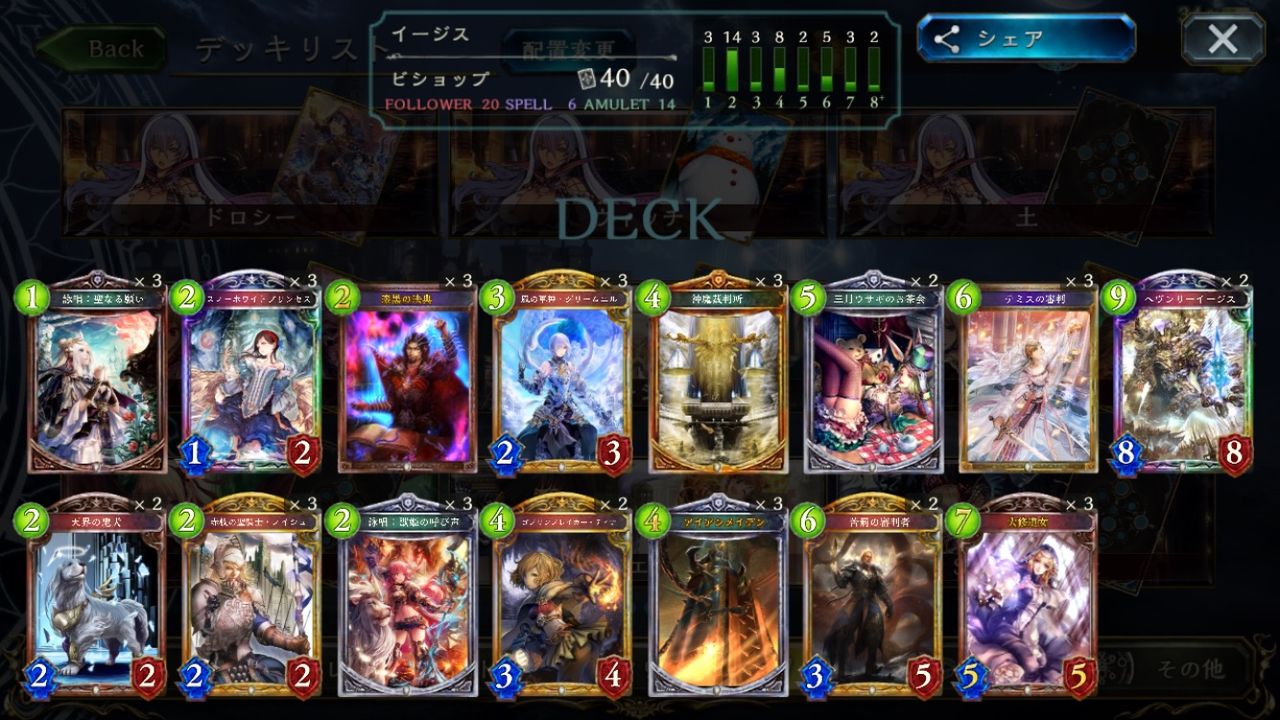 シャドウバース 昏き底より出でる者 に7割勝ててるんだが 皆はビショップデッキはどう構築してる デッキ情報あり Shadowverse速報 シャドウバース速報