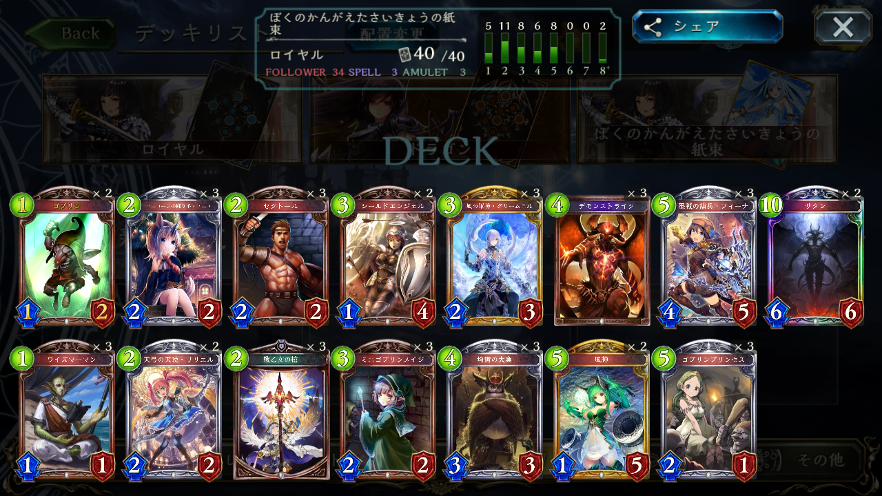 シャドウバース ゴブリンプリンセスを活用するニュートラルデッキって変態だよな デッキ情報あり Shadowverse速報 シャドウバース速報 シャドウバース ゴブリンプリンセスを活用するニュートラルデッキって変態だよな デッキ情報あり Shadowverse速報 シャドウバース速報