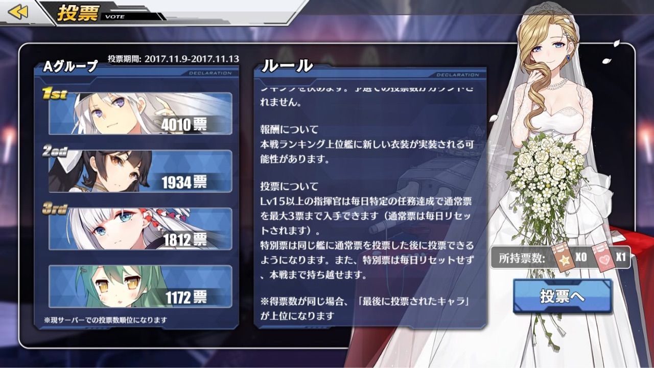 アズールレーン エンプラ1位ぶっちぎり強すぎｗｗｗｗｗｗｗｗｗ アズールレーン速報