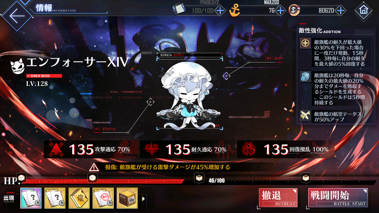 アズールレーン このエンフォーサーちゃんどうやって倒せばいいの アズールレーン速報