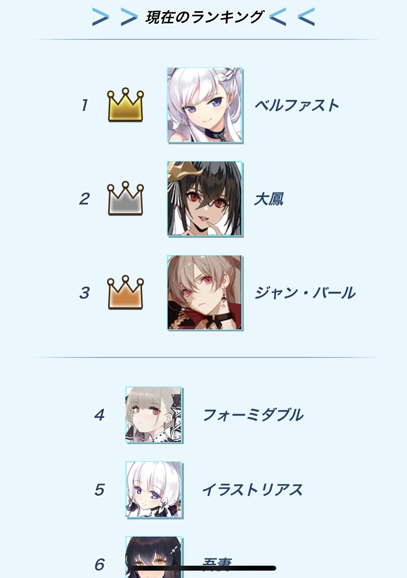 アズールレーン 伴侶にしたいランキングはやはりベルファストが強いな アズールレーン速報 アズールレーン 伴侶にしたいランキングはやはりベルファストが強いな アズールレーン速報