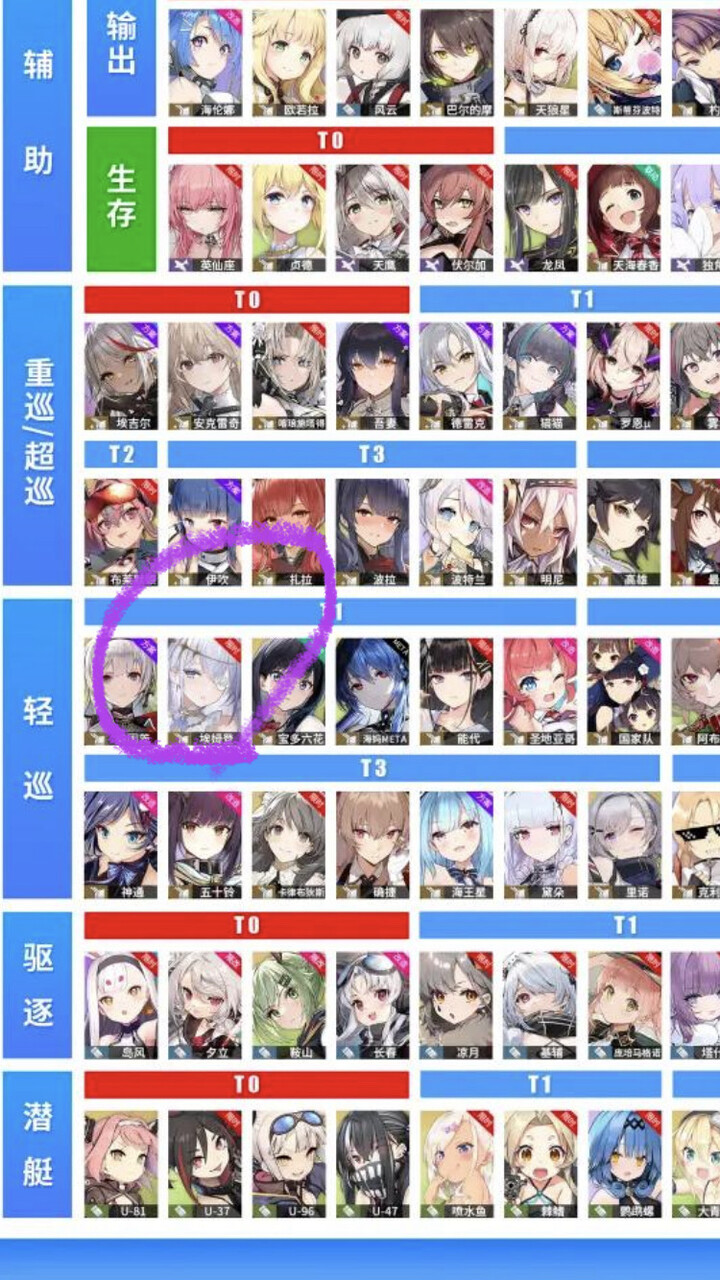 アズールレーン Tierよりtintin アズールレーン速報 アズールレーン Tierよりtintin アズールレーン速報