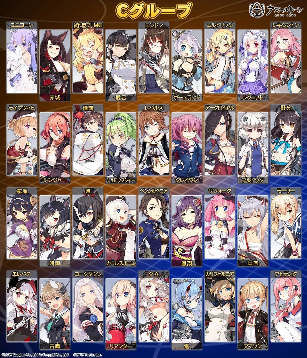 アズールレーン 人気投票のcグループを抜けるのは誰だと思う アズールレーン速報 アズールレーン 人気投票のcグループを抜けるのは誰だと思う アズールレーン速報