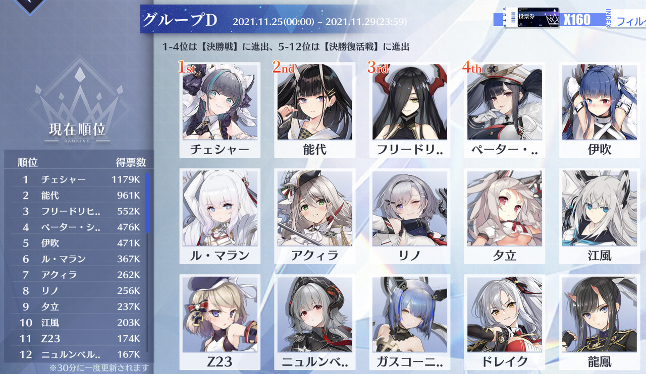 アズールレーン グループdはペーターと伊吹のデットヒート アズールレーン速報