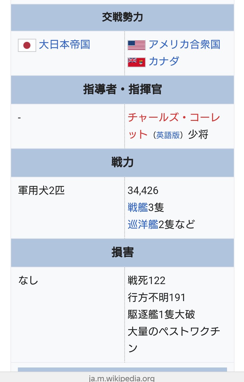 アズールレーン クスッとくる小ネタまとめpart253 アズールレーン速報