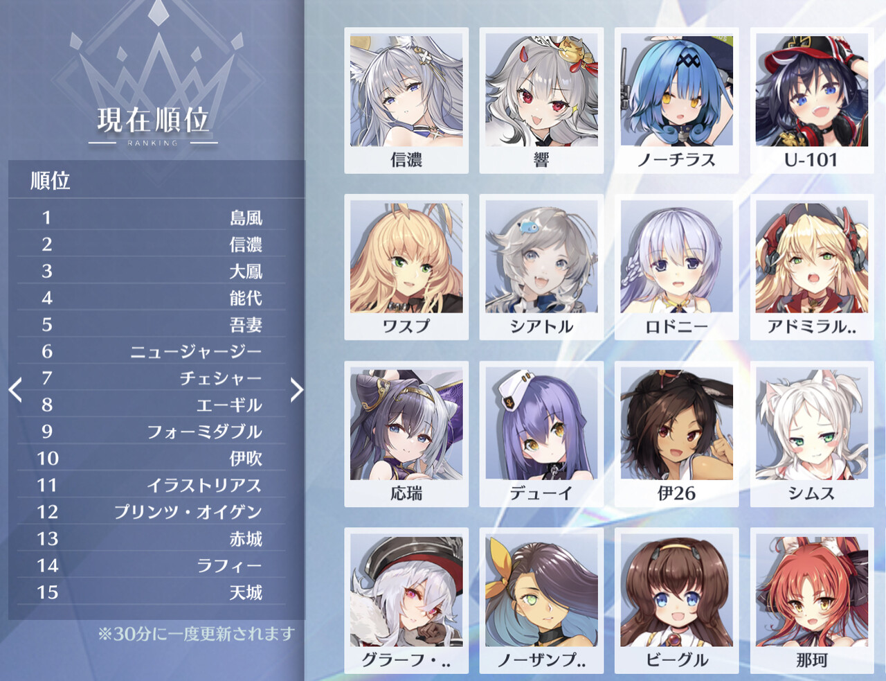 アズールレーン 好きなキャラ多すぎて誰に投票するか悩む アズールレーン速報 アズールレーン 好きなキャラ多すぎて誰に投票するか悩む アズールレーン速報