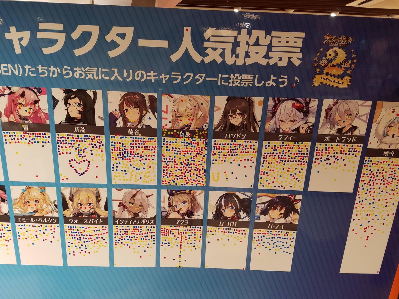 アズールレーン 2nd Anniversary Fes 1日目まとめ その2 アズールレーン速報