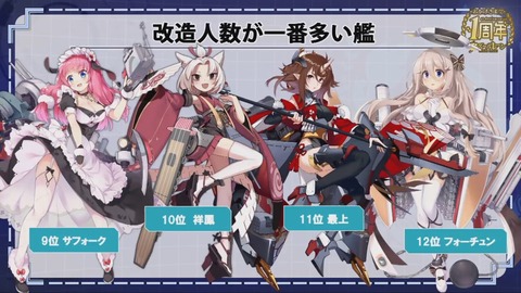437C23B0-3AF2-49C0-A36C-4513D2FEA361