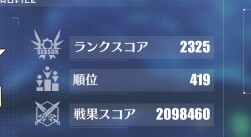 アズールレーン 大艦隊リニュアール詳細公開 アズールレーン速報