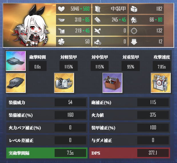 アズールレーン 突然現れた天才ゴリラによる主砲dps計算出来るやつしゅごい アズールレーン速報