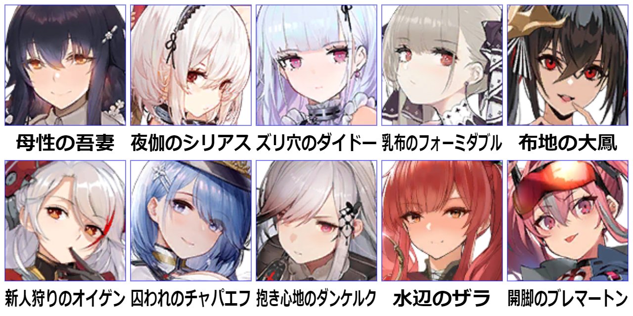 アズールレーン アズレン十天衆とか言われてるらしい アズールレーン速報 アズレンあんてな アズールレーン攻略情報まとめアンテナ速報 アズールレーン アズレン十天衆とか言われてるらしい アズールレーン速報 アズレンあんてな アズールレーン攻略情報まとめアンテナ速報