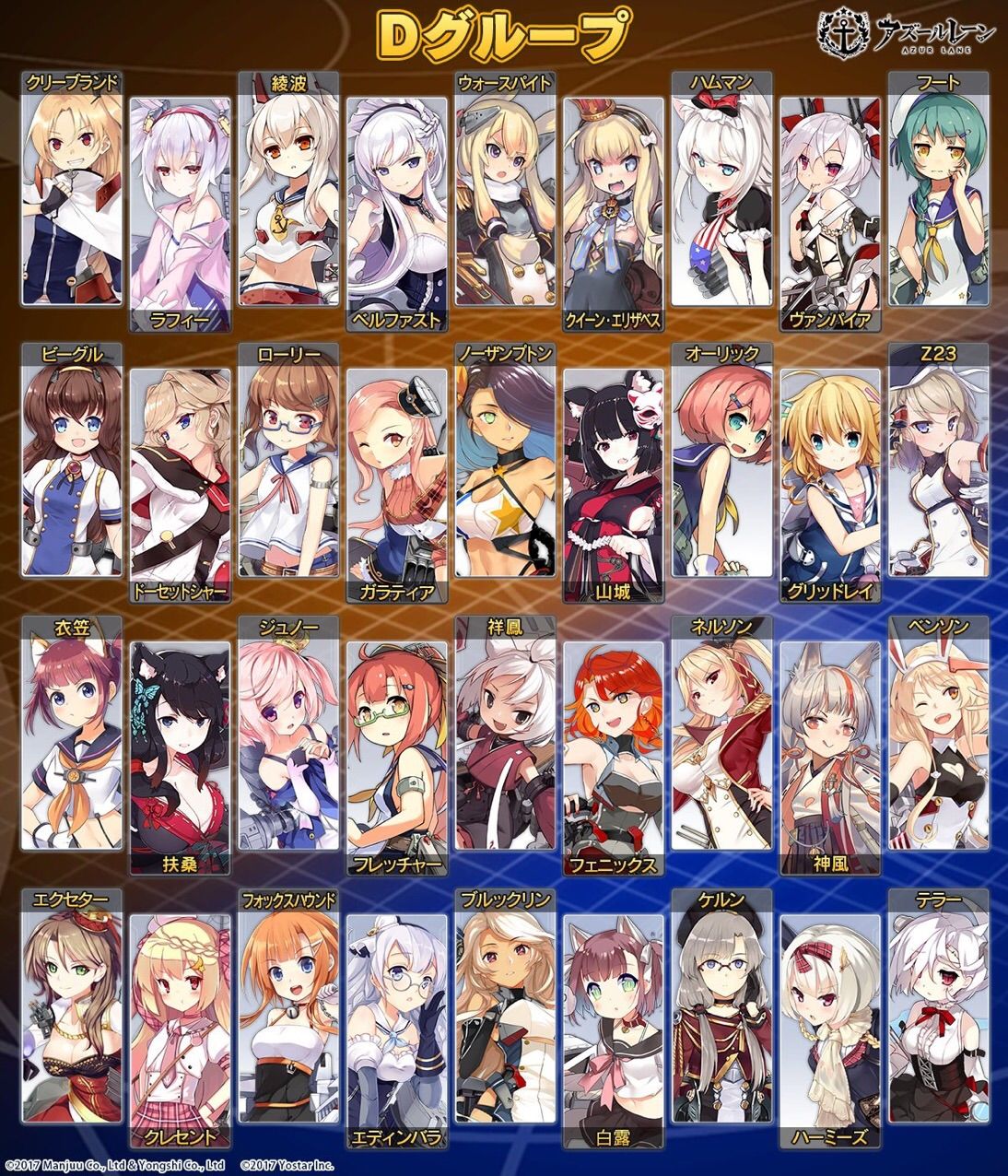アズールレーン 人気投票dグループは誰が抜けると思う アズールレーン速報 アズールレーン 人気投票dグループは誰が抜けると思う アズールレーン速報